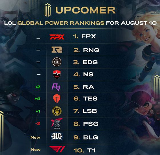 从边路的助 从边路的助