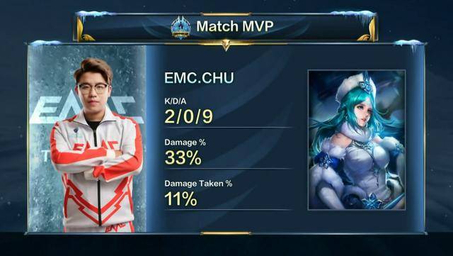 的心态转变 的心态转变