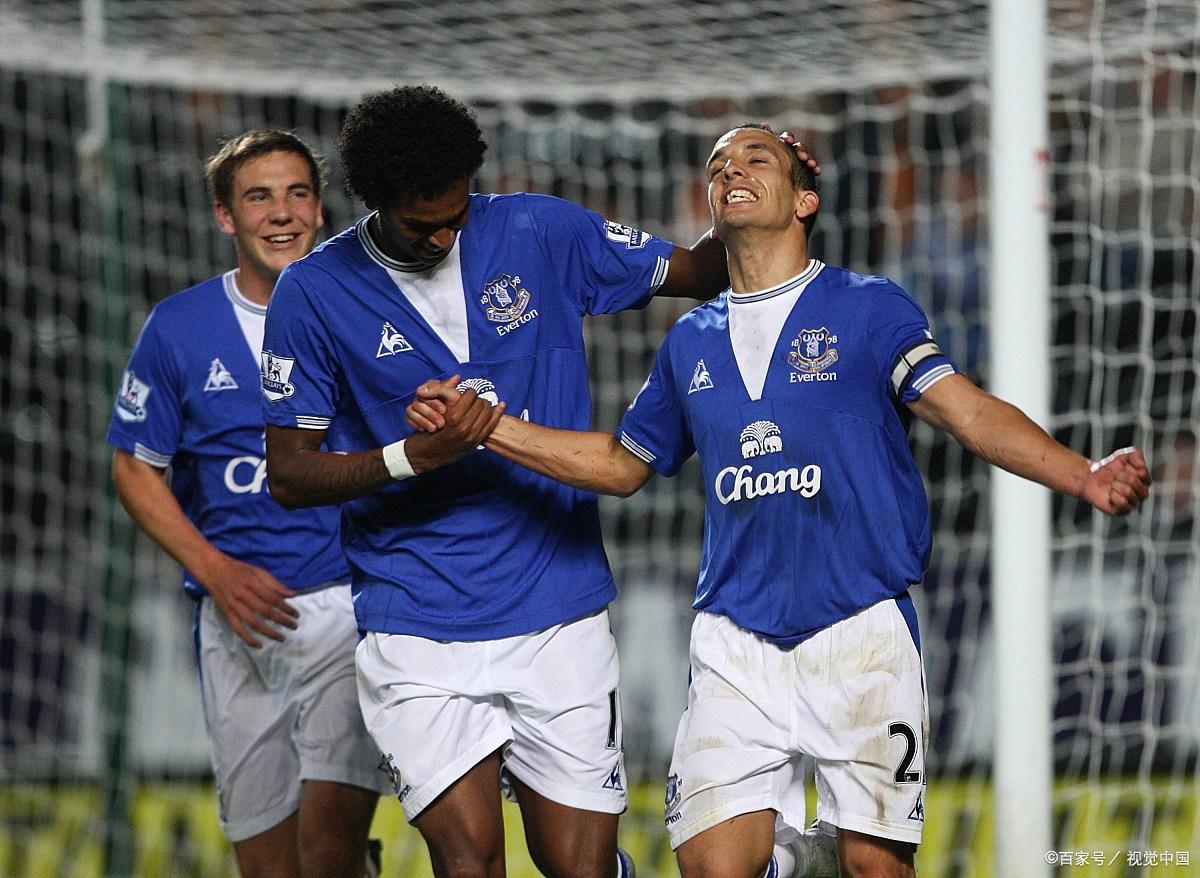 状态回升的 状态回升的