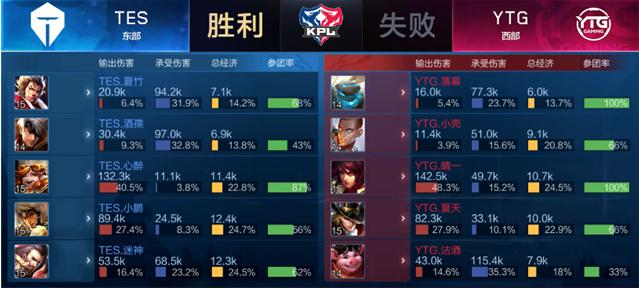 拒绝无意义